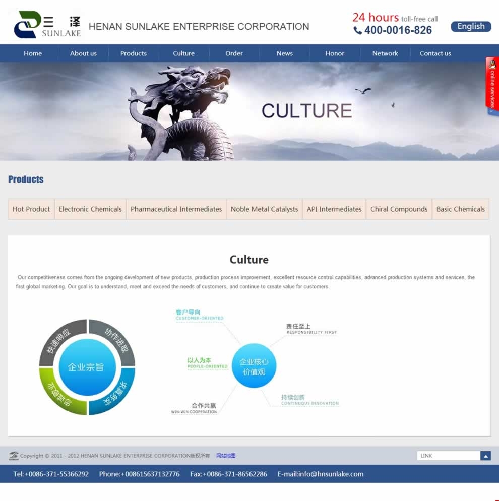 ɌI(y)culture퓾W(wng)վO(sh)Ч
