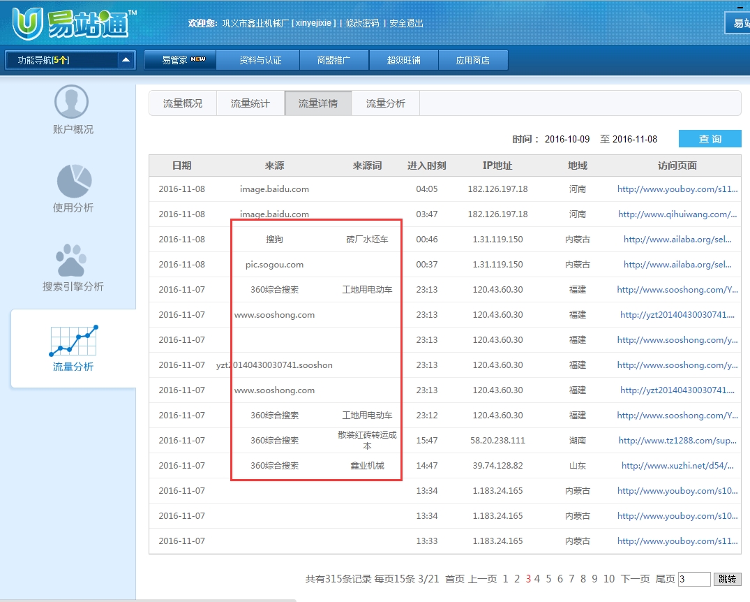 鑫業(yè)機(jī)械關(guān)鍵詞與流量分析2.png