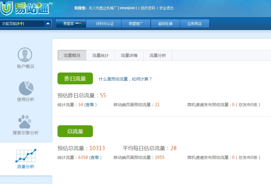 鑫業(yè)流量分析.png
