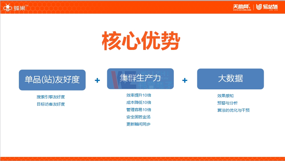 䳲W(wng)վă(yu)