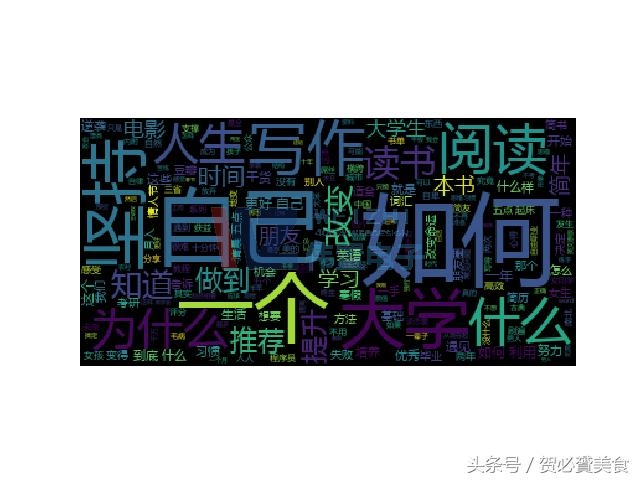 W(wng)վO(sh)]xl(f)F(xin)@ӵĘ(bio)}״(dng)͑