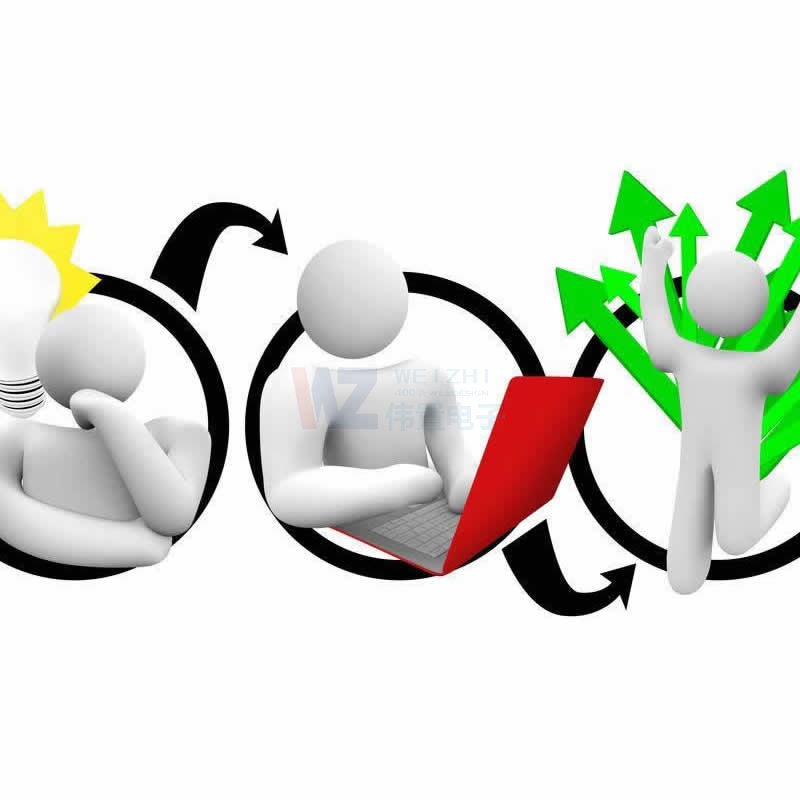 Ever Thrive EnterpriseӢľW(wng)վO(sh)