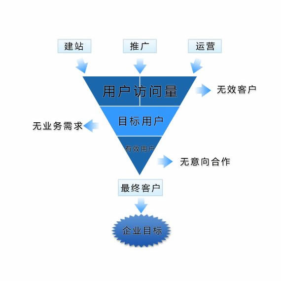 W(wng)վ_l(f)W(wng)վO(sh)rαⱻW(wng)˾_